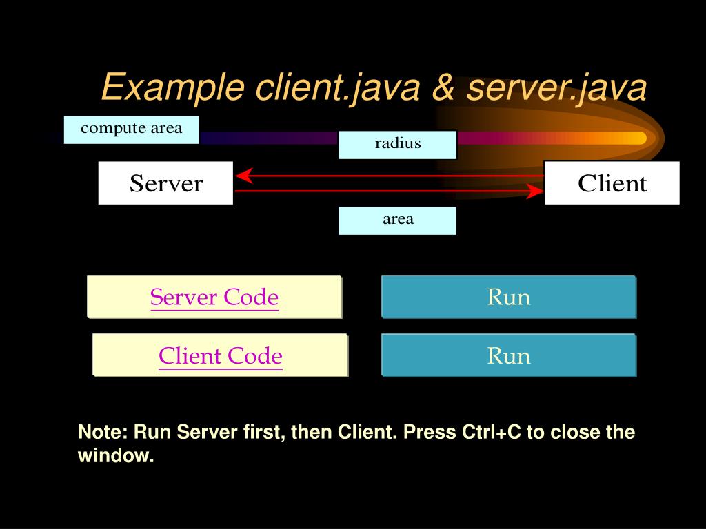 PPT Networking PowerPoint Presentation, free download ID3827492