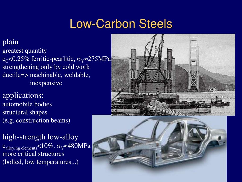 PPT Structural Materials PowerPoint Presentation, free download ID
