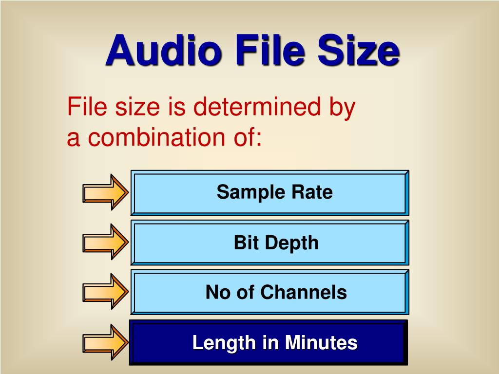 PPT Introduction to Digital Audio PowerPoint Presentation, free