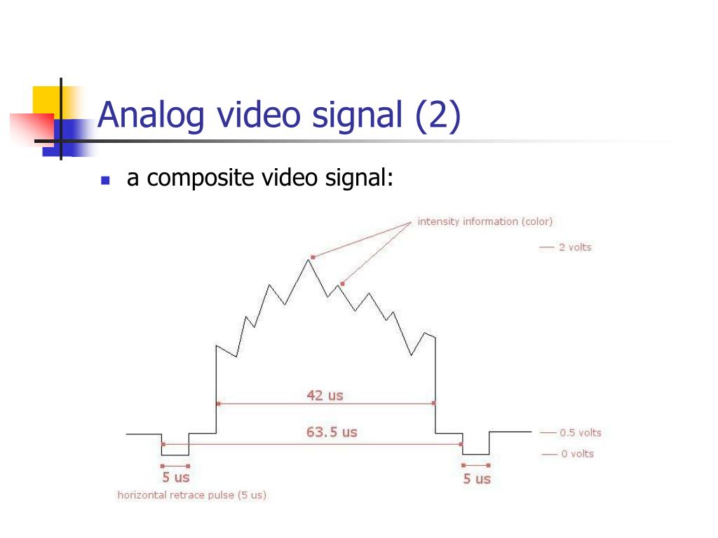 PPT Introduction to multimedia. Analog/digital representation of multimedia data PowerPoint