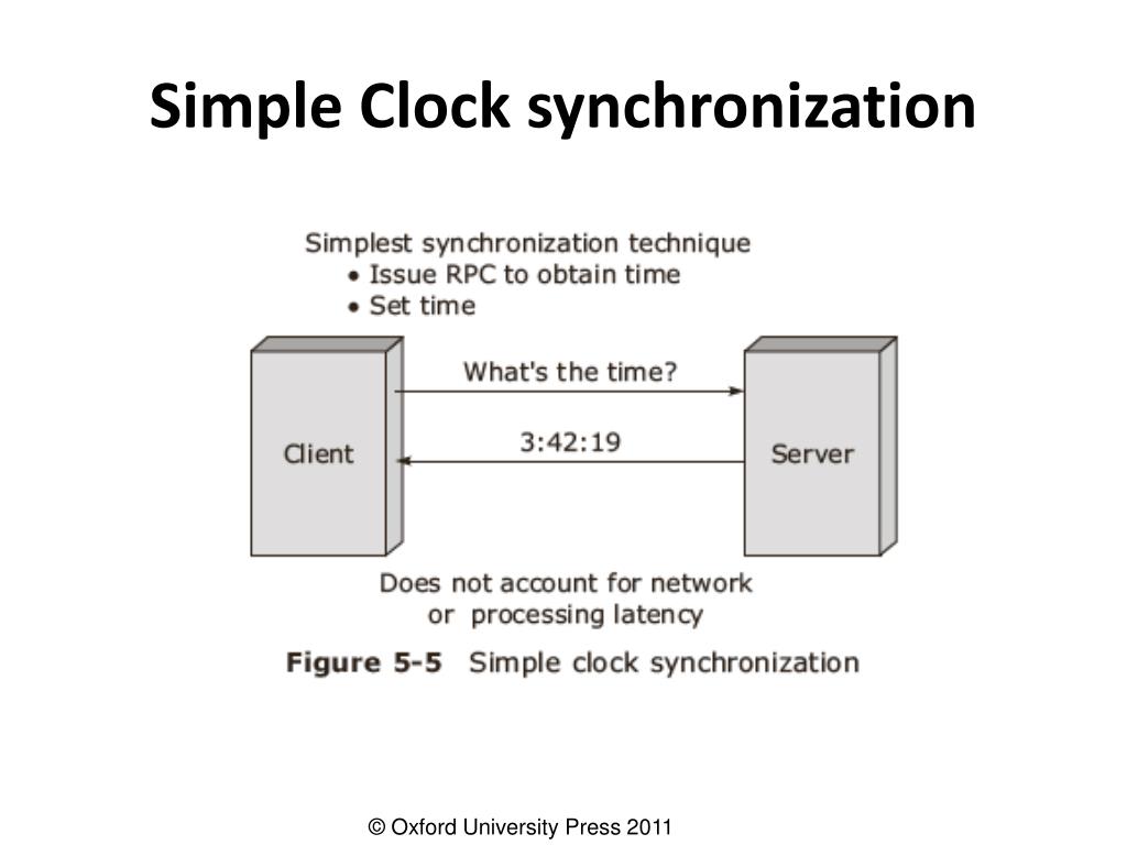 PPT DISTRIBUTED COMPUTING PowerPoint Presentation, free download ID
