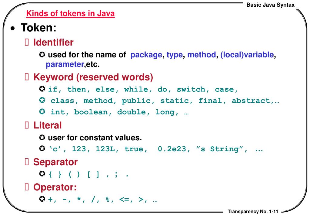 Java token. Синтаксис java. for java синтаксис. booling java синтаксис. синтаксис java для начинающих с примерами.