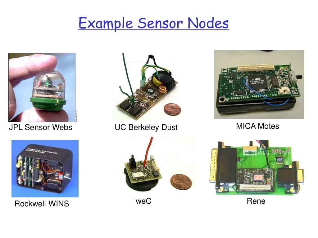 PPT RealTime Communication in Wireless Sensor Networks PowerPoint