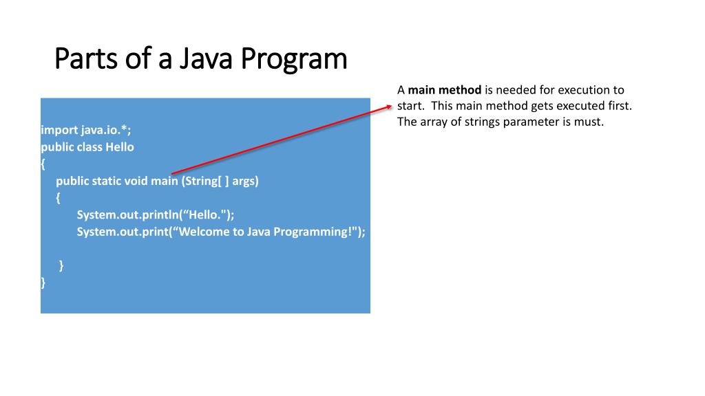 PPT Java means Coffee Java Coffee Beans PowerPoint Presentation, free
