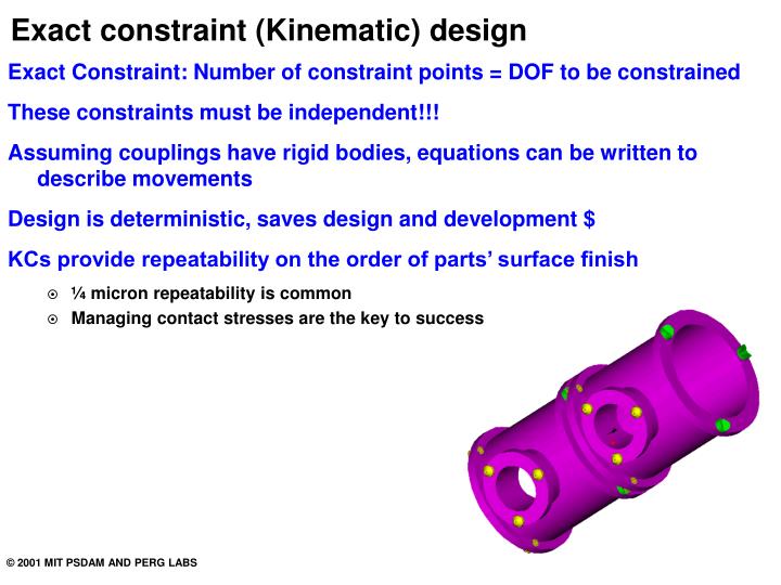 PPT KINEMATIC COUPLINGS PowerPoint Presentation ID3833715