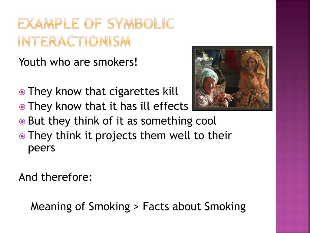 PPT Symbolic Interactionism PowerPoint Presentation, free download