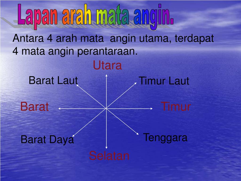 Arah Mata Angin Utama / Melainkan bisa diurai menjadi 8, 16 bahkan 32