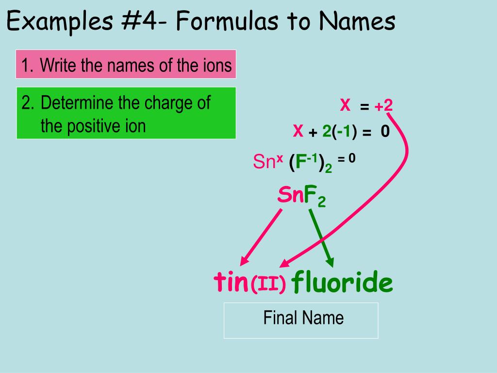 PPT Ch. 7 (Con’t.) Formula Writing & Naming of Compounds PowerPoint