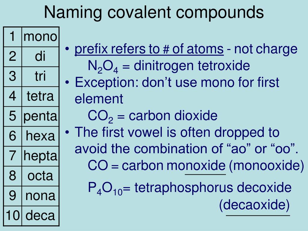 PPT Ch. 7 (Con’t.) Formula Writing & Naming of Compunds PowerPoint