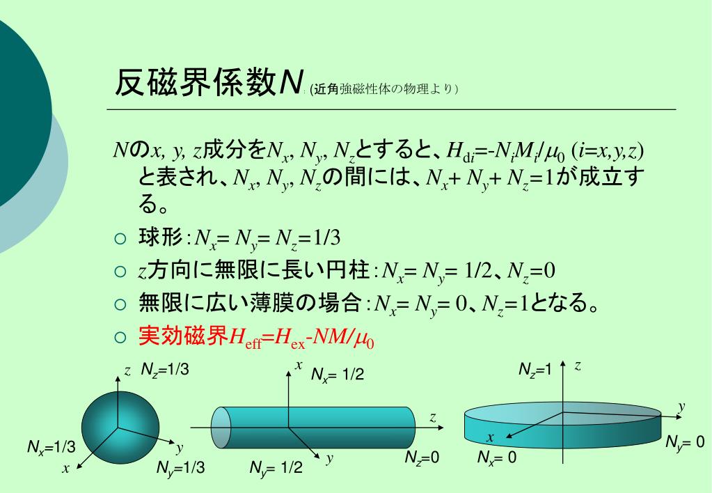 PPT 物理システム工学科3年次 物性工学概論 第火曜1限 0023 教室 第 13 回 スピンエレクトロニクス