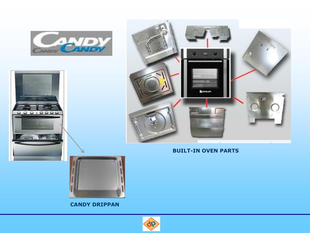 PPT PRESTİJ PLASTIC AND MACHINERY PowerPoint Presentation, free