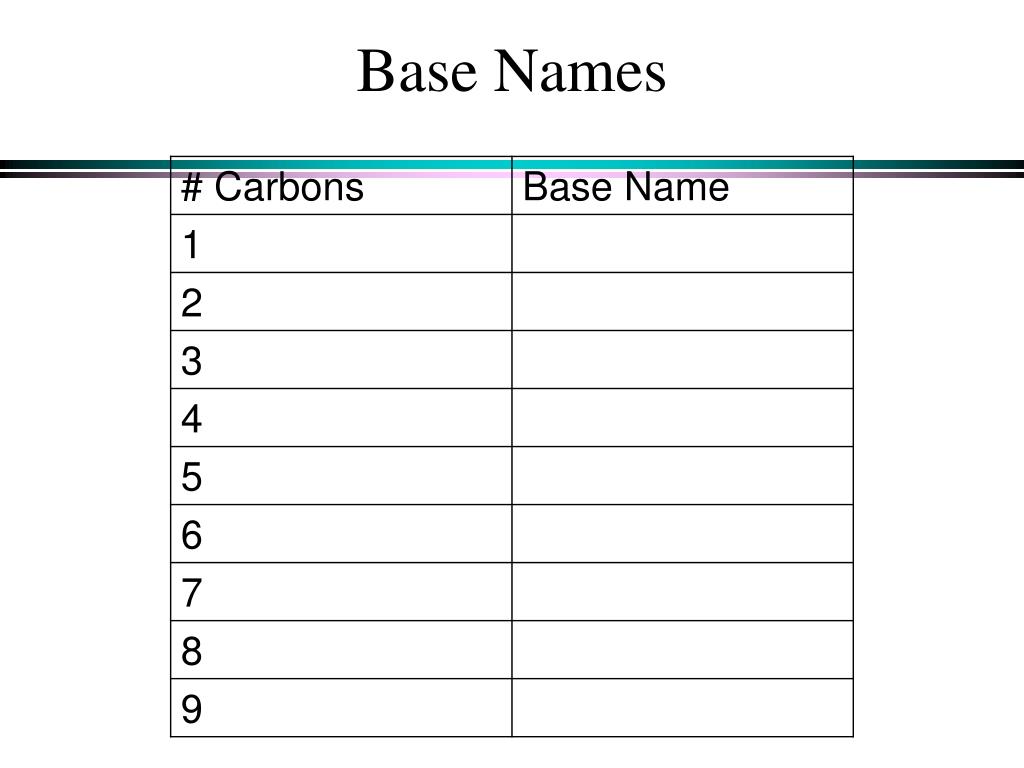 PPT Chapter 11 PowerPoint Presentation, free download ID3839271