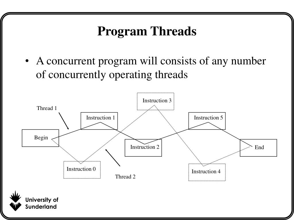 PPT Java Threading, Mutex and Synchronisation PowerPoint Presentation ID3840088