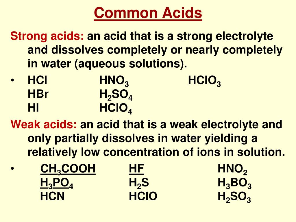 PPT Acids and Bases PowerPoint Presentation, free download ID3842068