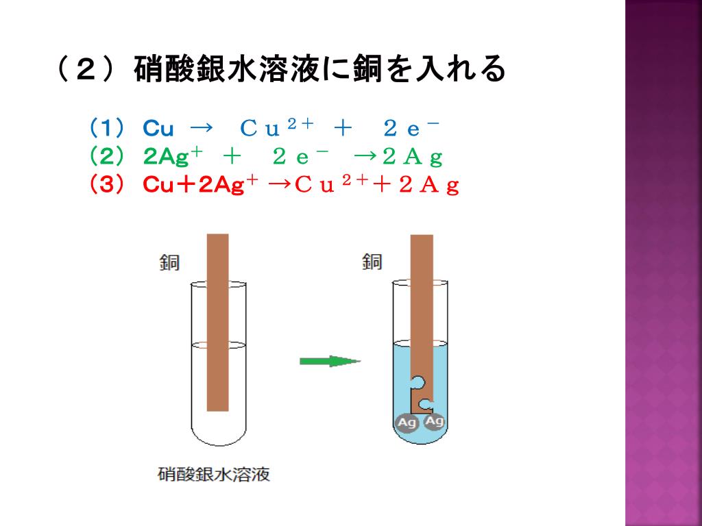Must Know 硫酸 銅 水溶液 作り方 For You