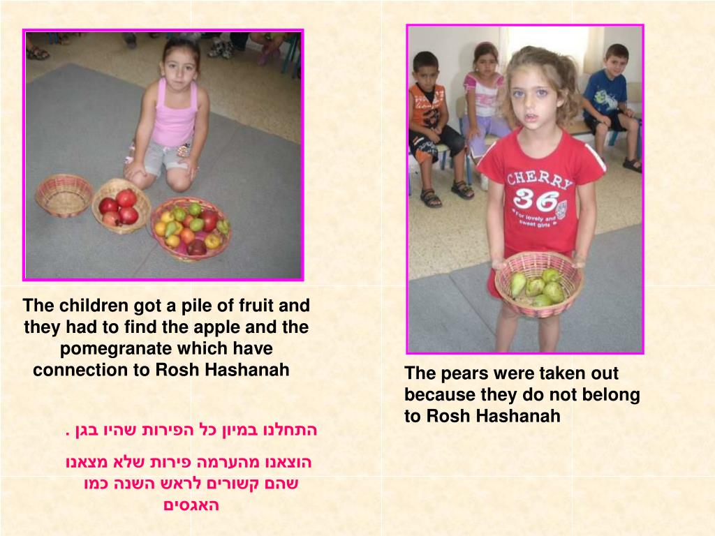 PPT Documentation from the activities in “ Parpar Nechmad