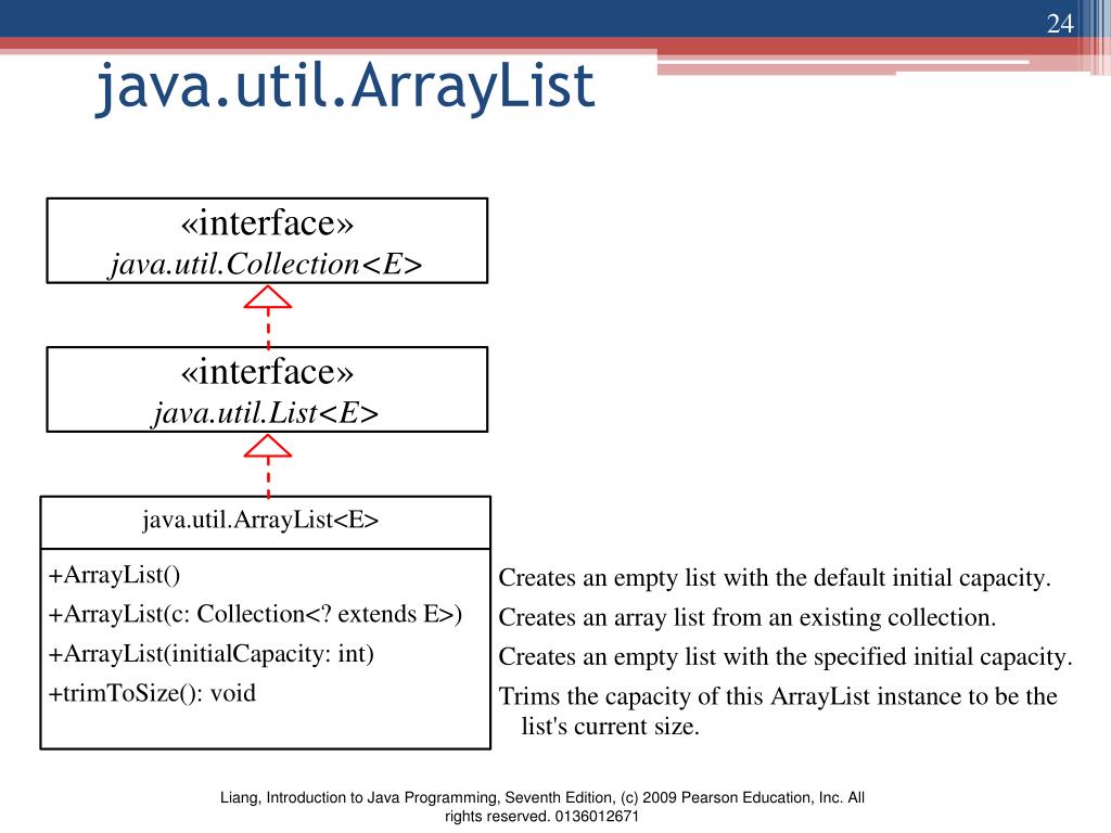 PPT Chapter 22 Java Collections Framework PowerPoint Presentation