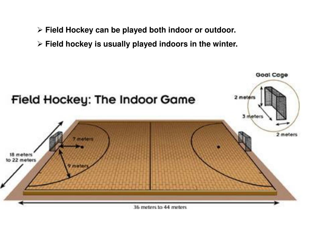 PPT What is Field Hockey?? PowerPoint Presentation, free download