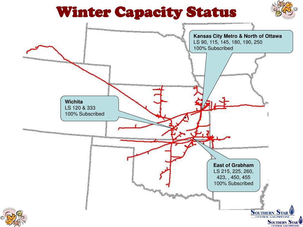 PPT Southern Star Central Gas Pipeline PowerPoint Presentation, free