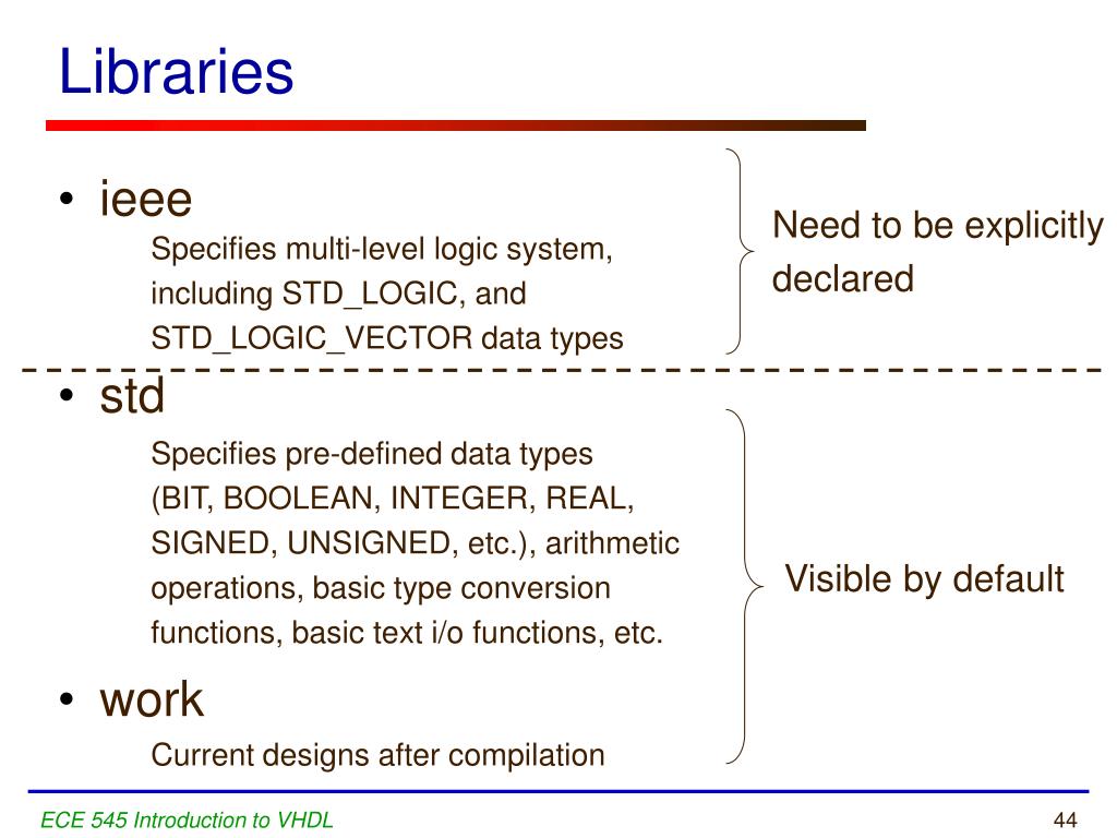 PPT Introduction to VHDL for Synthesis PowerPoint Presentation, free