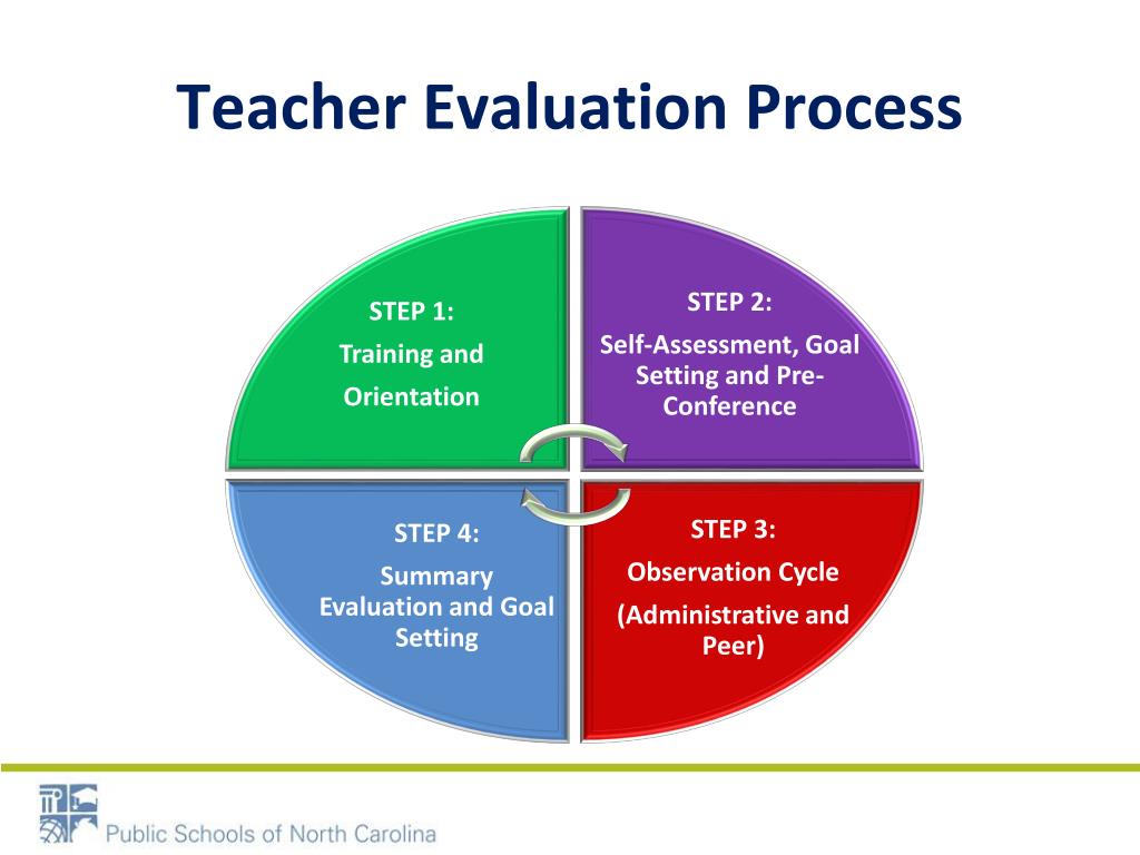 PPT Our Agenda PowerPoint Presentation, free download ID3849175