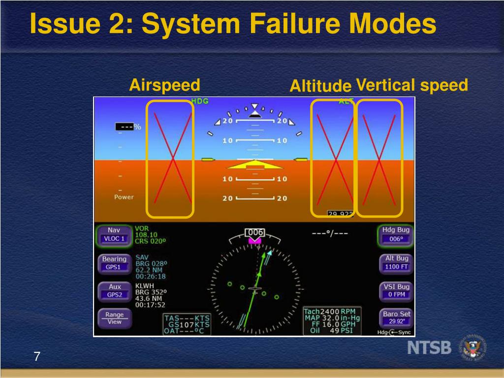 PPT Safety Study Report Introduction of Glass Cockpit Avionics into