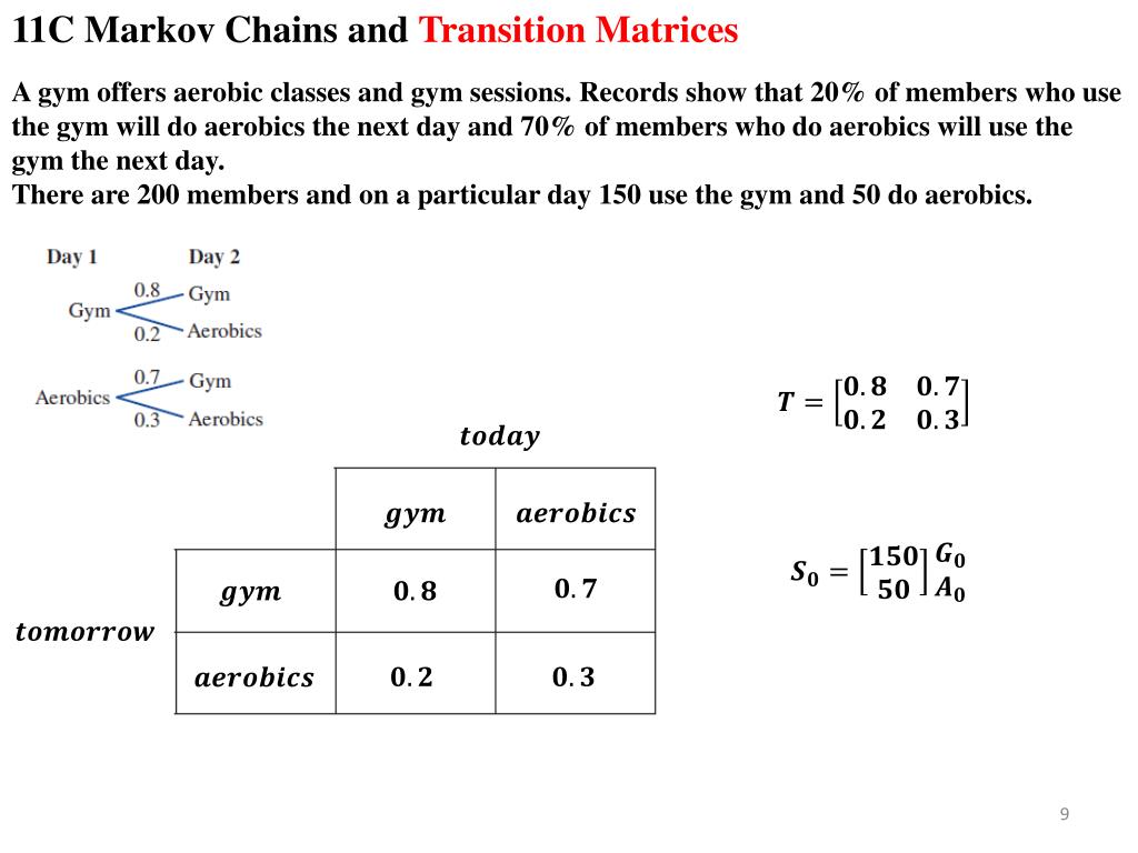 PPT 11C Markov Chains and Transition Matrices PowerPoint Presentation