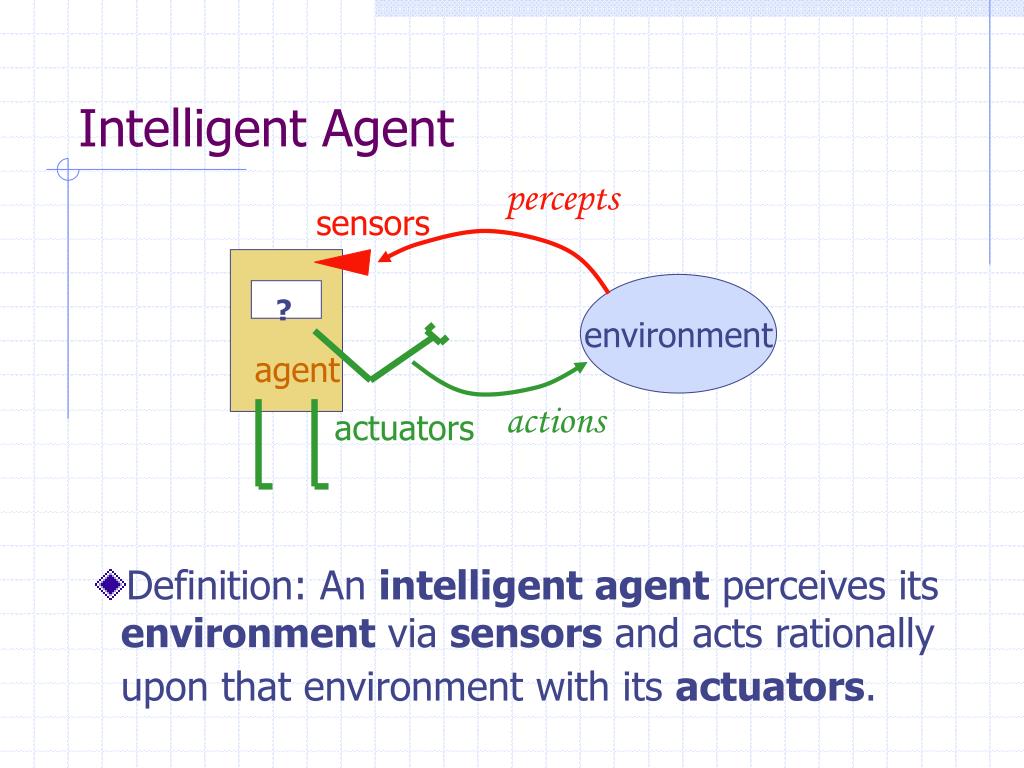 PPT Intelligent Agents PowerPoint Presentation, free download ID3850666