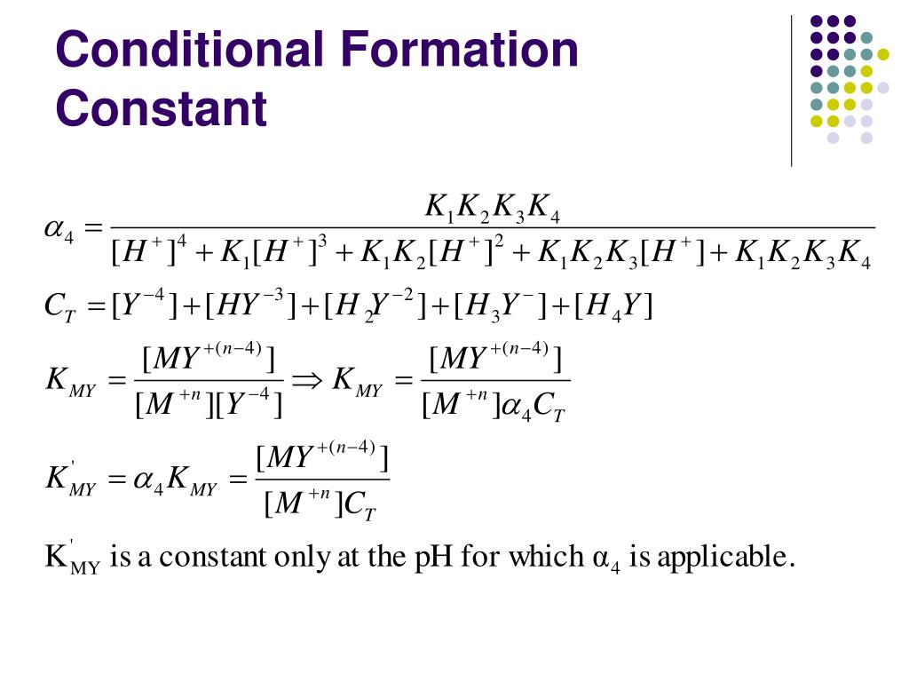 PPT Chapter 9 PowerPoint Presentation, free download ID3850719