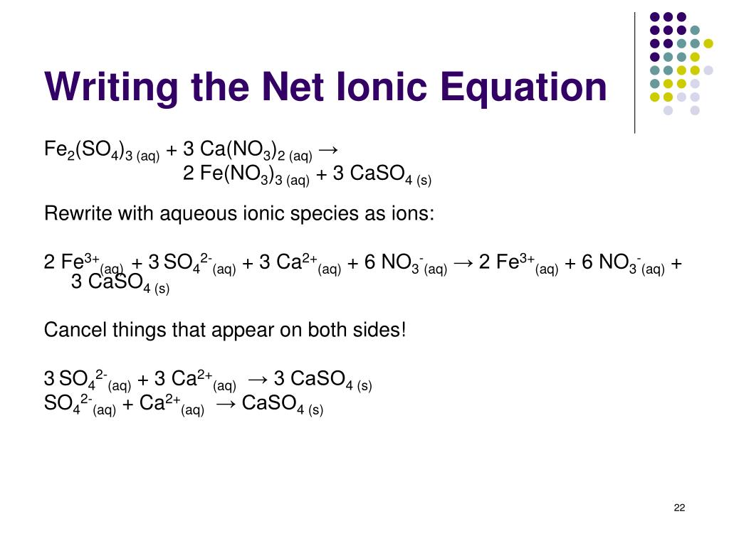 Feno33 Reaction With Water Ceritas