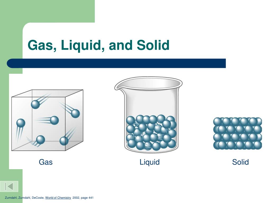 PPT Matter and Change PowerPoint Presentation, free download ID3850926