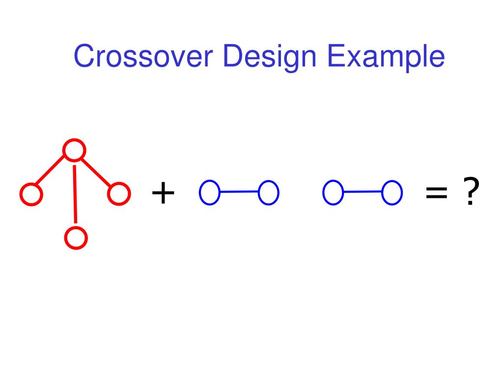 PPT Geometric Interpretation of Crossover PowerPoint Presentation