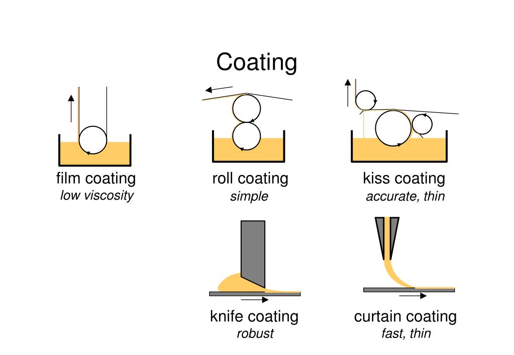 PPT An XRay Film PowerPoint Presentation, free download ID3851861