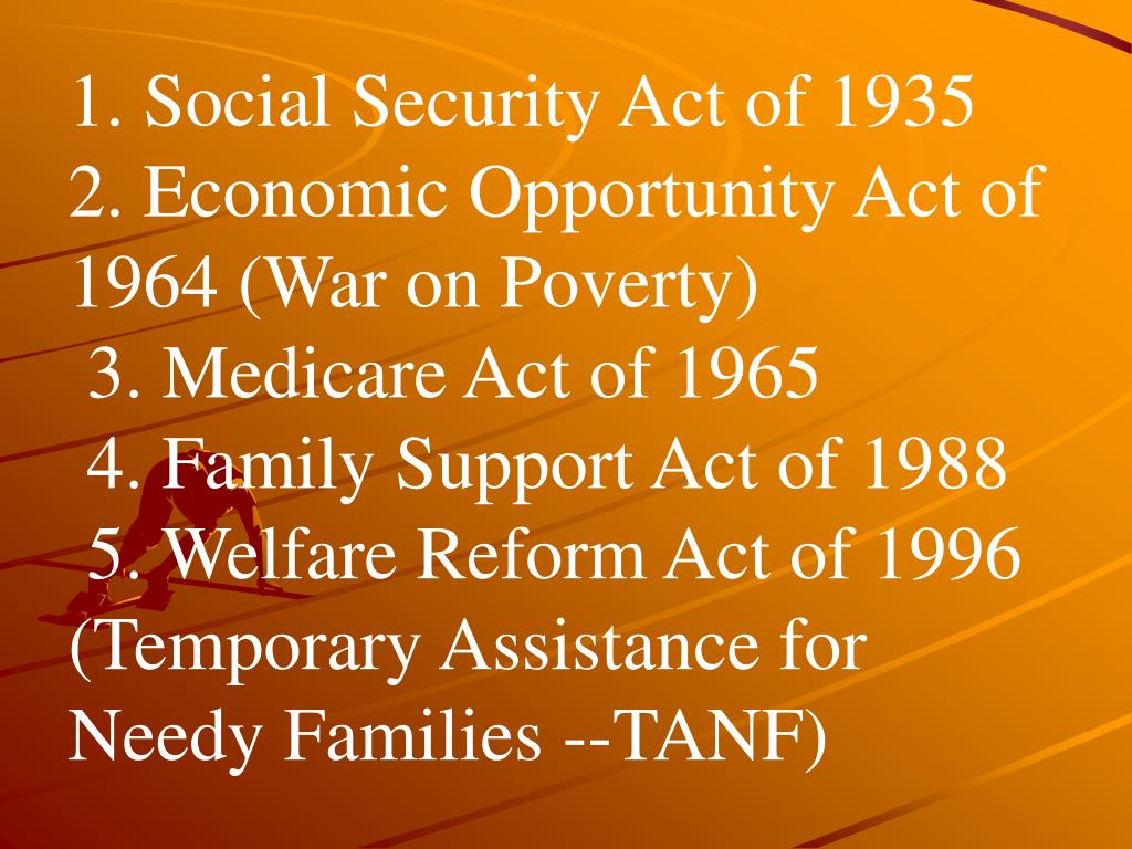 PPT Chapter 17 Social Welfare PowerPoint Presentation, free download