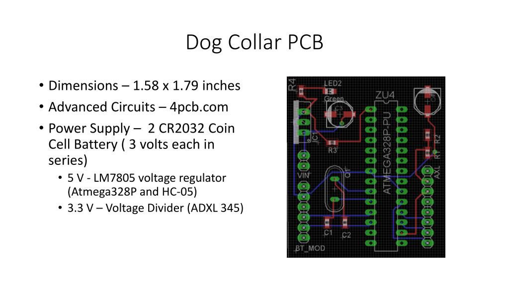 PPT Puppy Pal PowerPoint Presentation, free download ID3854796