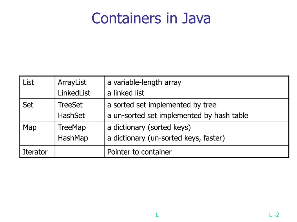 PPT Appendix PowerPoint Presentation, free download ID3856715