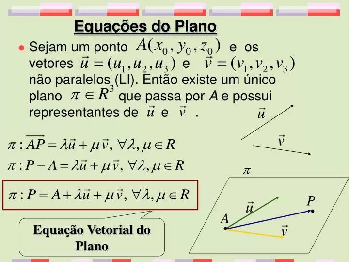 PPT Equações do Plano PowerPoint Presentation ID3856813