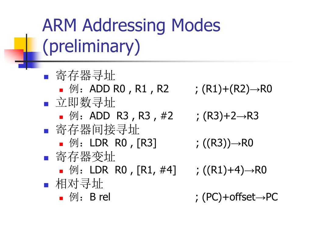 PPT ARM Instruction Set & Assembly Language Programming PowerPoint