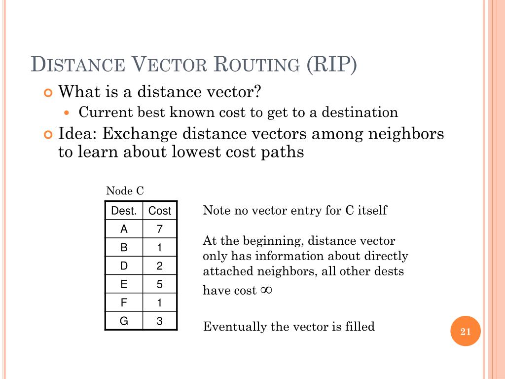PPT Routing Protocols PowerPoint Presentation, free download ID3859654