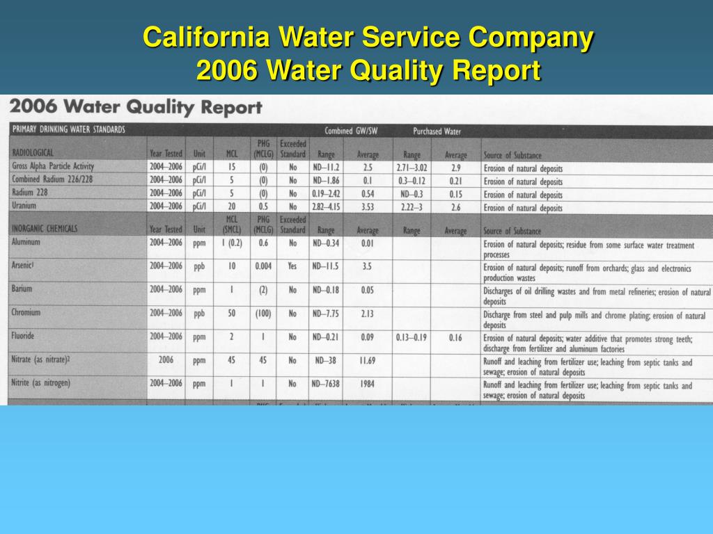 PPT California State Water Resources Control Board swrcb/ PowerPoint