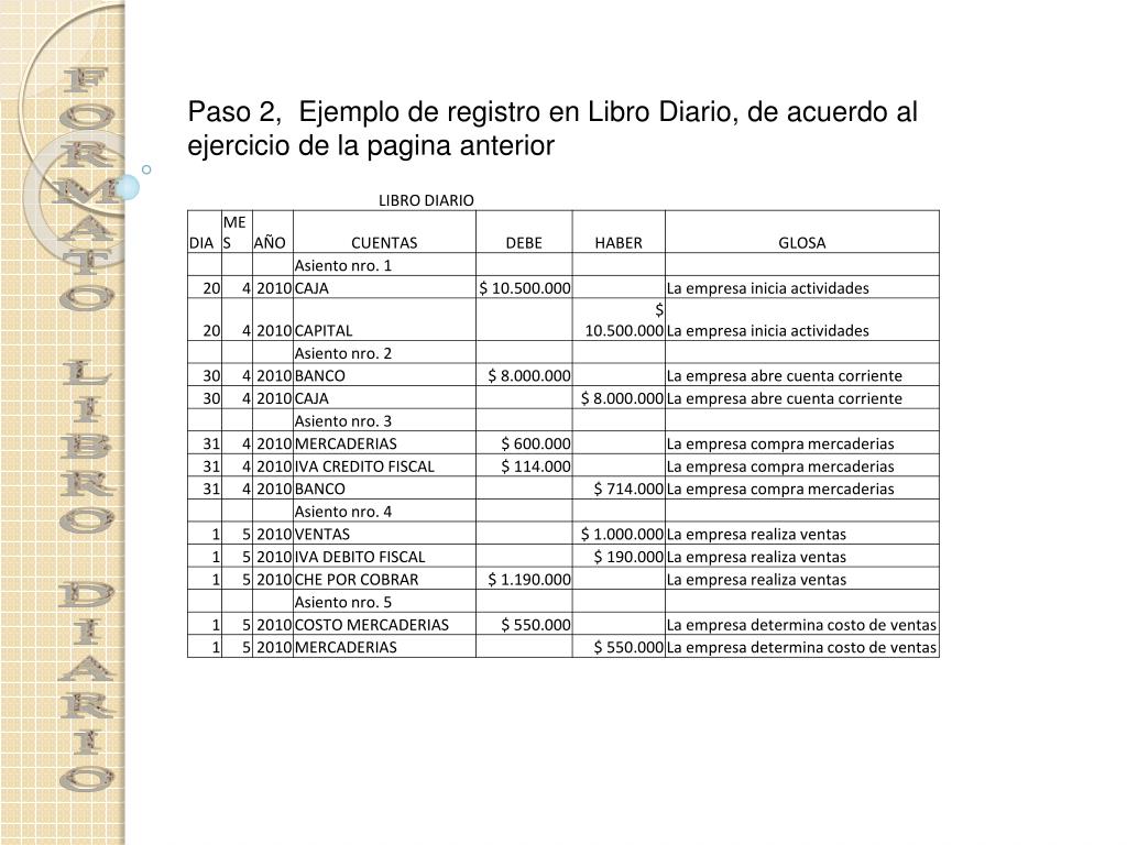 Ejemplo De Libro Diario Contabilidad Libros Favorito