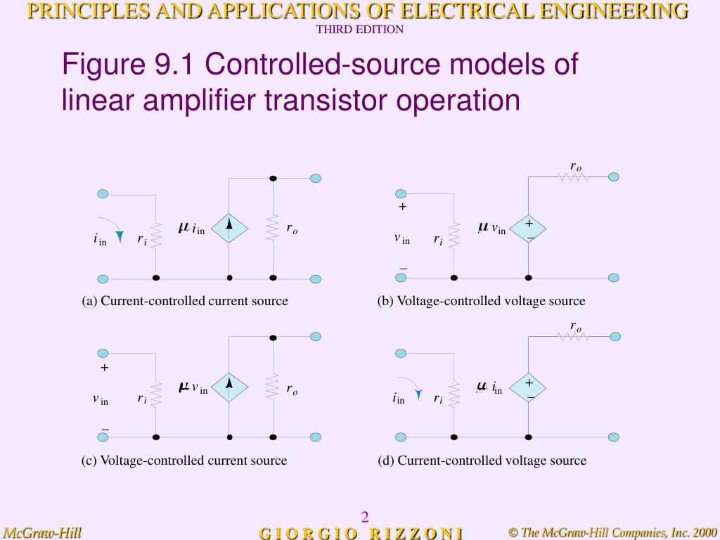 PPT Transistor Fundamentals PowerPoint Presentation, free download