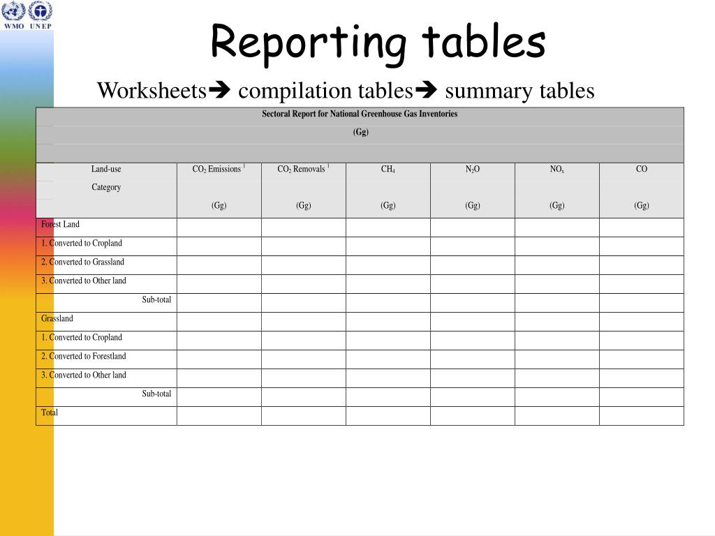PPT Chapter 3 LUCF Sector Good Practice Guidance PowerPoint