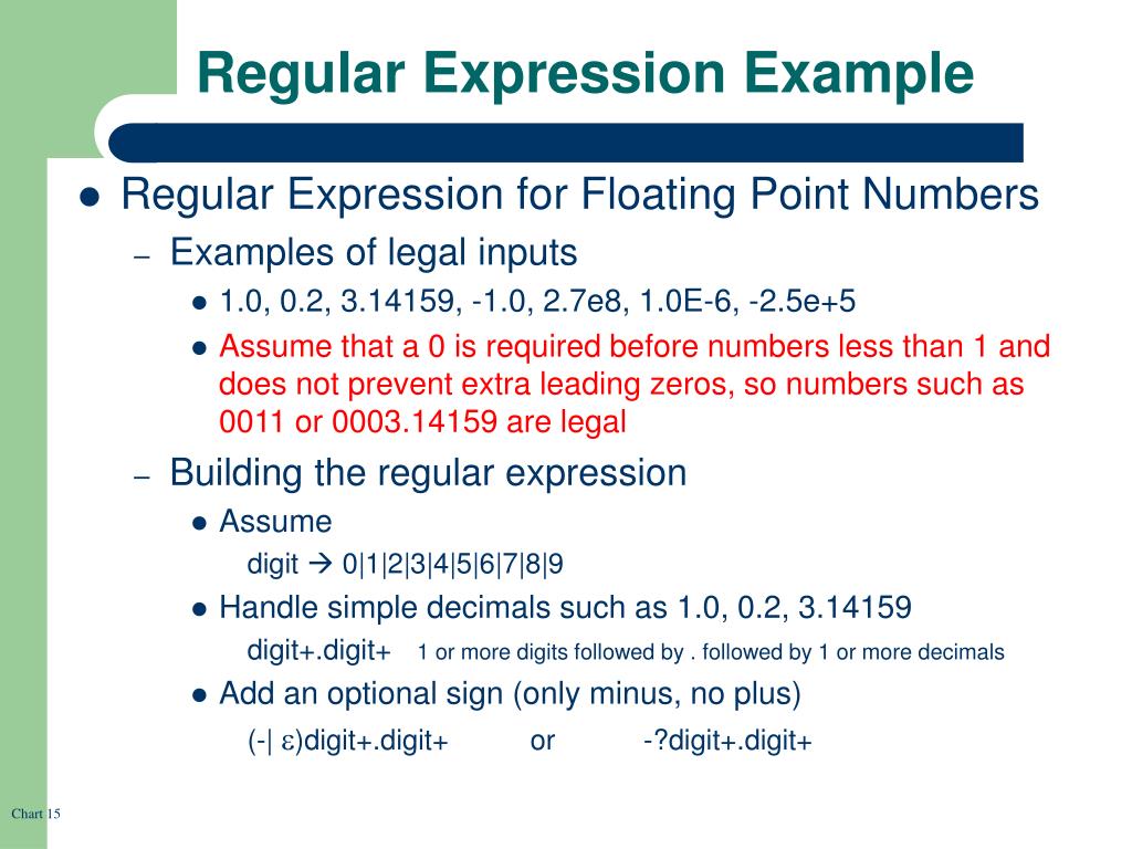 PPT CSC 415 Translators and Compilers Spring 2009 PowerPoint