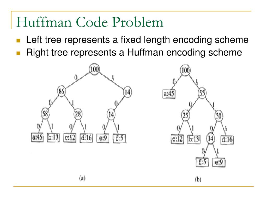 Tree huffman decoding hackerrank solution in c
