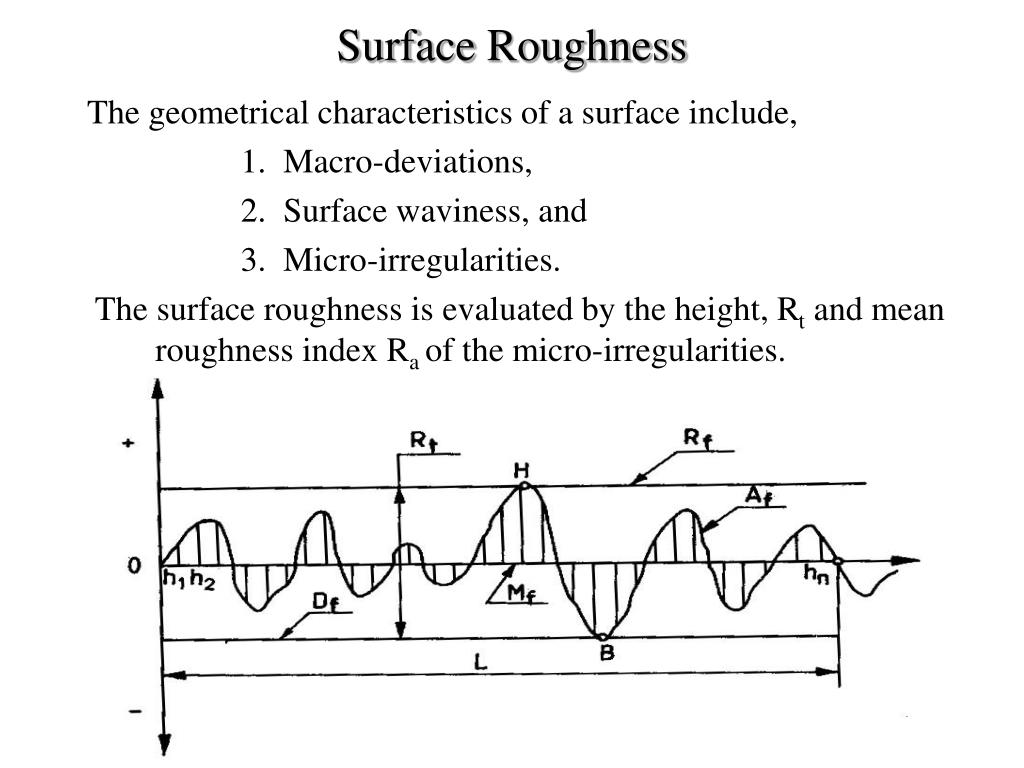 PPT Surface Finish PowerPoint Presentation, free download ID3866407