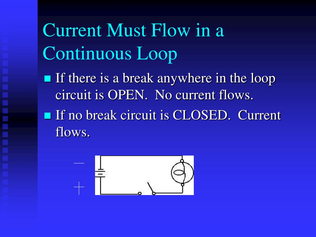 PPT Electric Current & Circuits PowerPoint Presentation, free