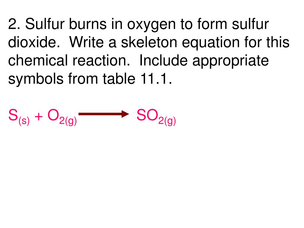 PPT 1. Write a sentence that describes this chemical reaction. PowerPoint Presentation ID