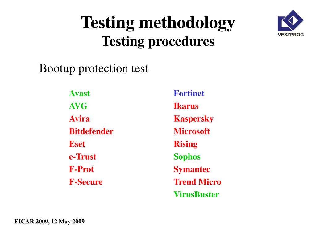 PPT Checkvir Realtime AntiMalware Testing and Certification