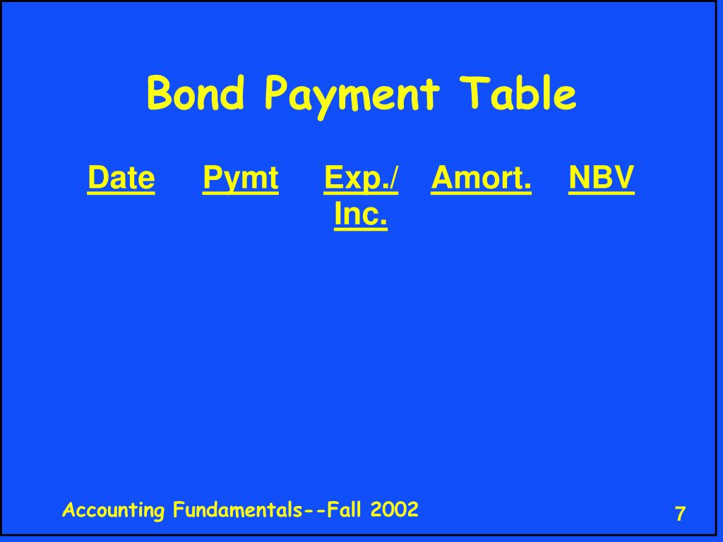 PPT Liabilities PowerPoint Presentation, free download ID3872362